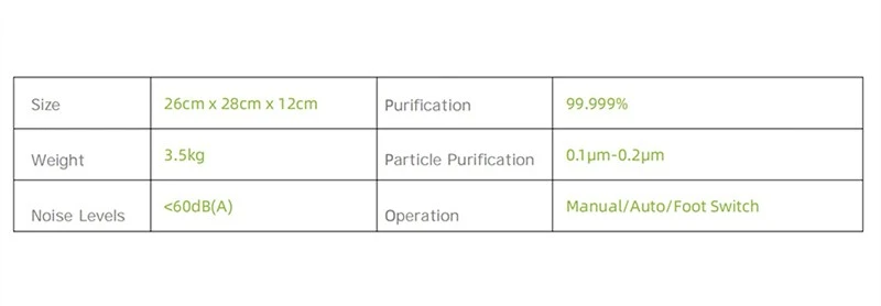 specifications of Surgical Smoke Evacuation Systems